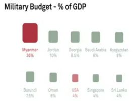 military-GDP.jpg